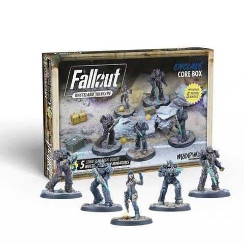 Fallout Wasteland Warfare Enclave Core Box